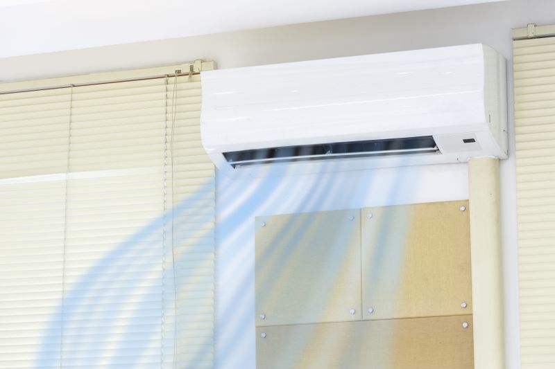 Split Air Conditioner Installation