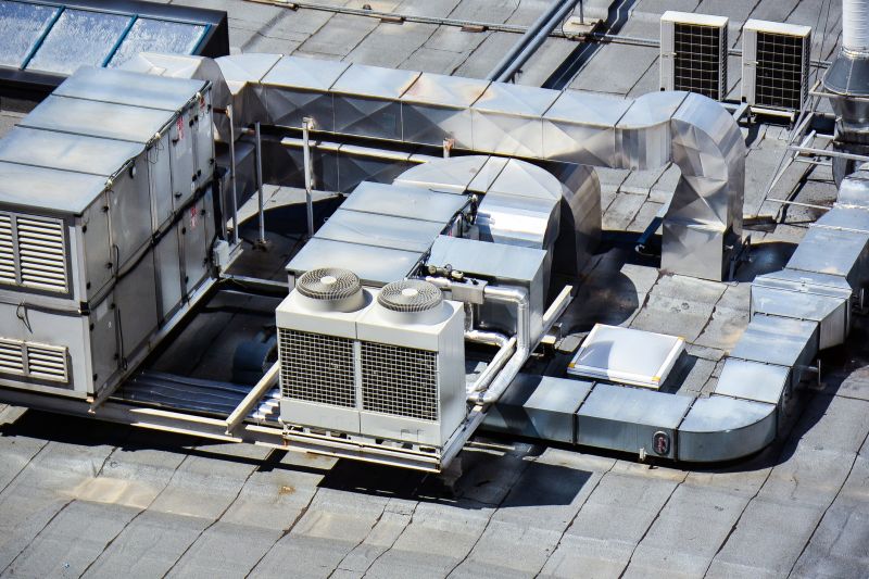 HVAC Contractors